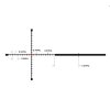 Luneta celownicza Leupold Mark 4HD 1-4.5x24 30mm M5C3 SFP Illum. FireDot TMR
